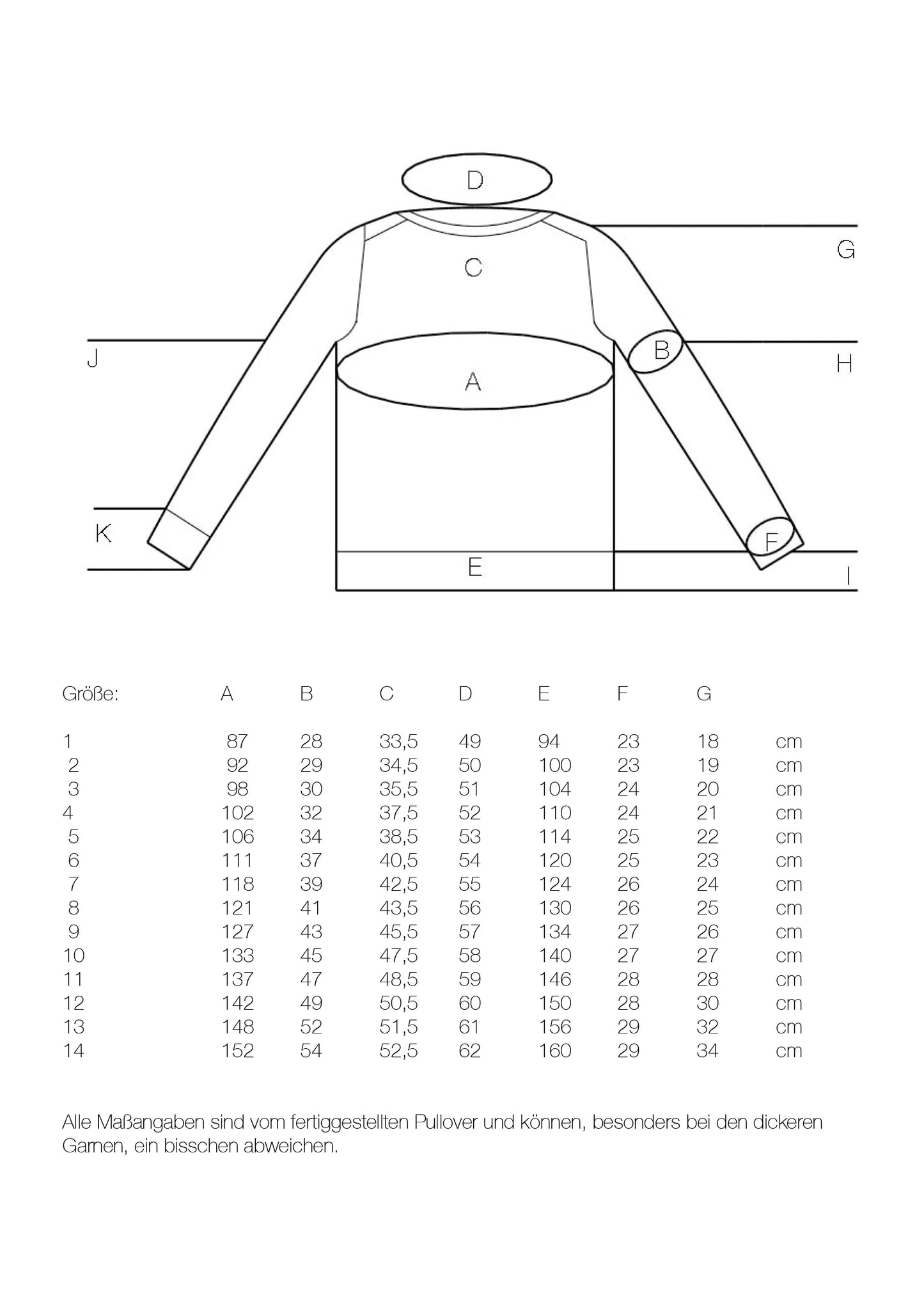 CONTIGUOUS basics - Anleitungsheft, nur deutsche Ausgabe -